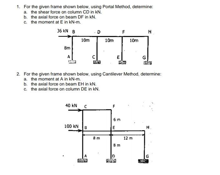 Solved 1 For The Given Frame Shown Below Using Portal Chegg