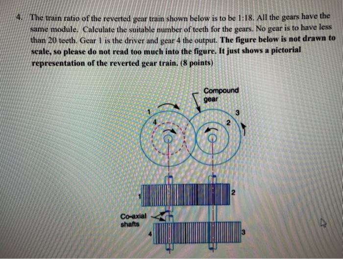 Solved The Train Ratio Of The Reverted Gear Train Shown Chegg