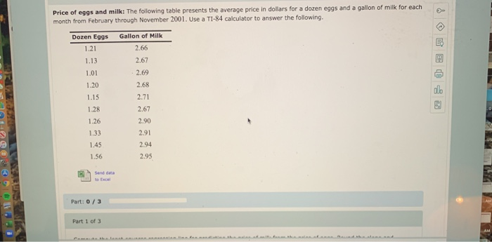 Solved Price Of Eggs And Milk The Following Table Presents Chegg