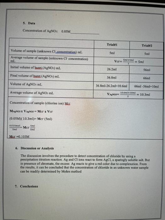 Solved Alm To Determine The Concentration Of Chloride In Chegg