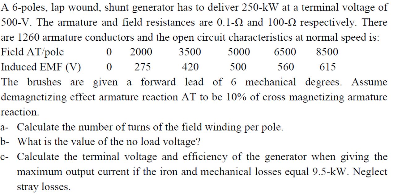 Solved A Poles Lap Wound Shunt Generator Has To Deliver Chegg