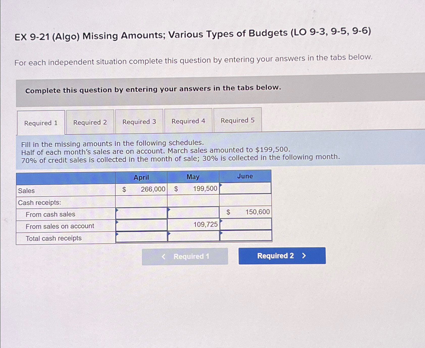 Solved Ex Algo Missing Amounts Various Types Of Chegg