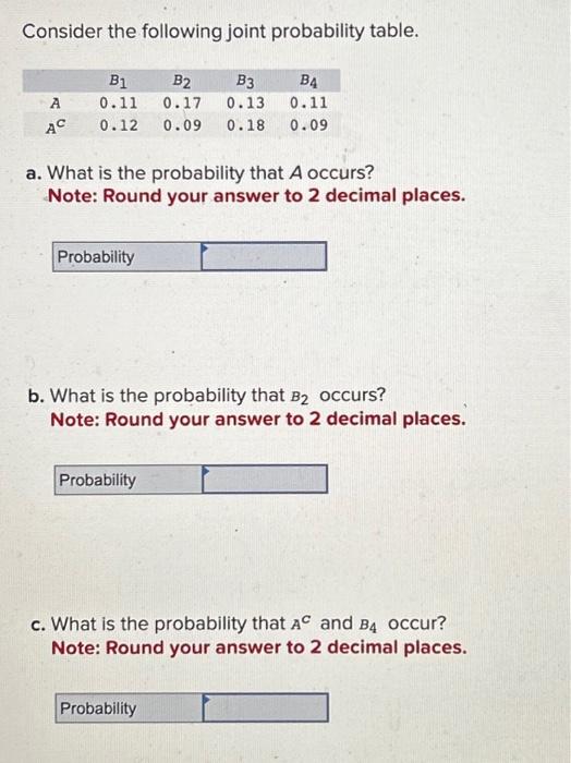 Solved Consider The Following Joint Probability Table A Chegg