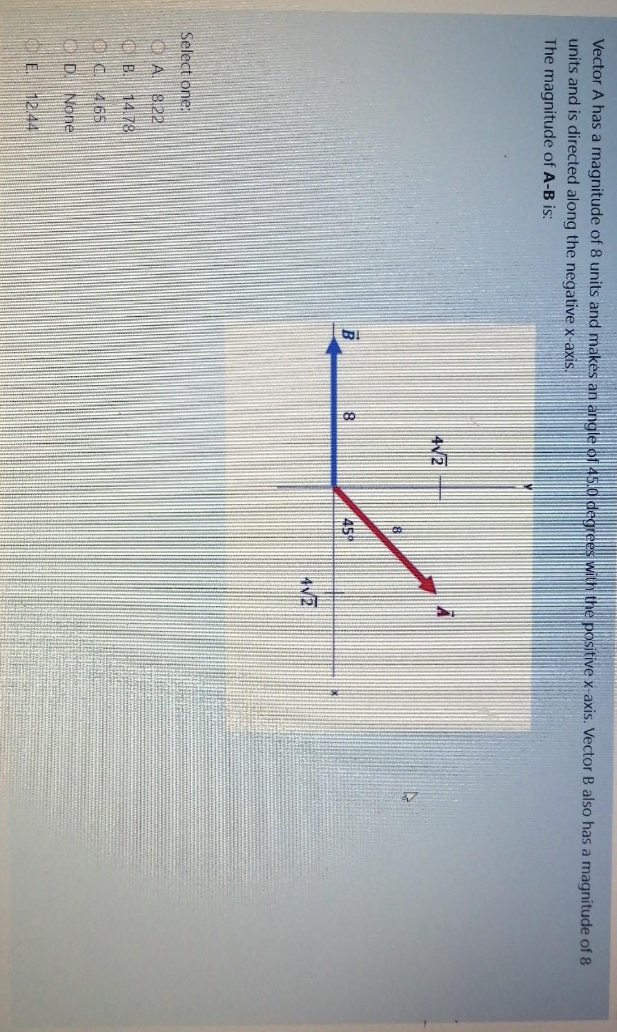 Solved Vector A Has A Magnitude Of 8 Units And Makes An Chegg