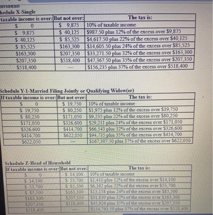 Solved Scot And Vidia Married Taxpayers Earn 256 000 In Chegg