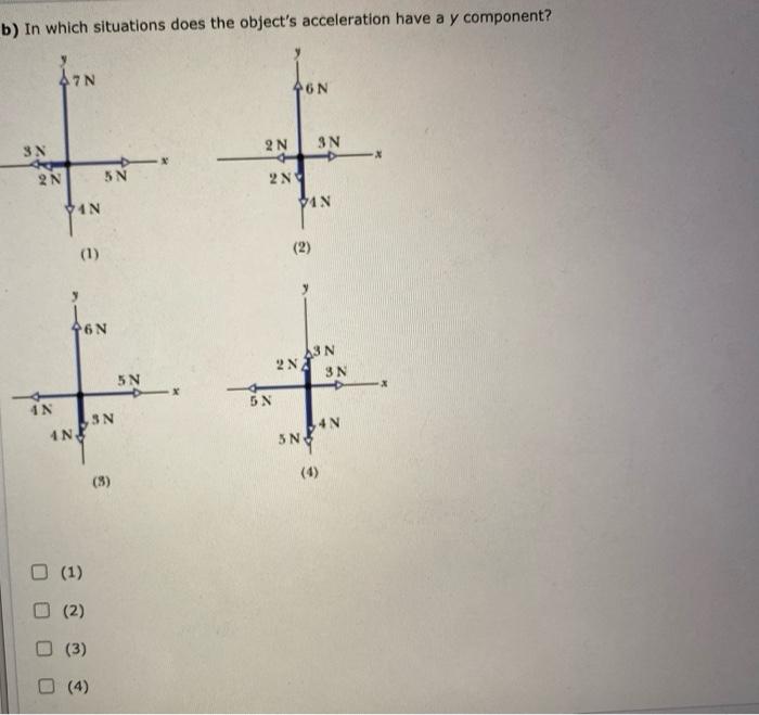 Solved Chapter Os Concept Question The Figure Gives The Chegg