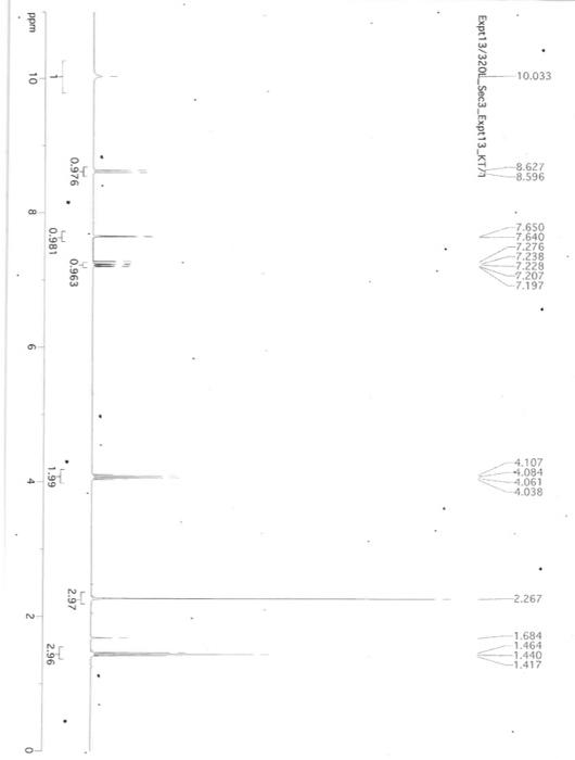 Solved Need Nmr Analysis Of Phenacetin Chegg