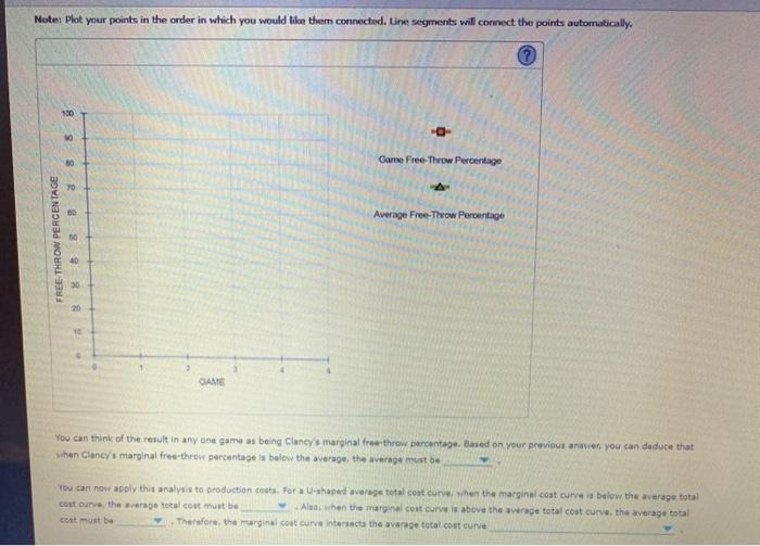 Solved 4 The Marginal Average Rule Consider The Following Chegg