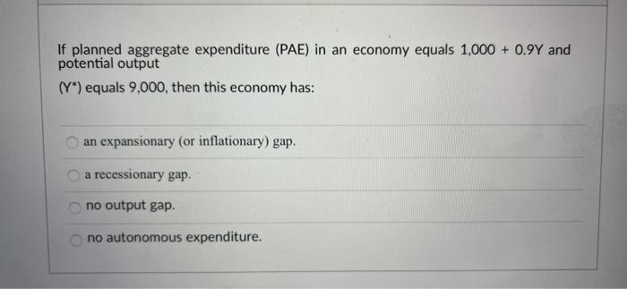 Solved If Planned Aggregate Expenditure Pae In An Economy Chegg