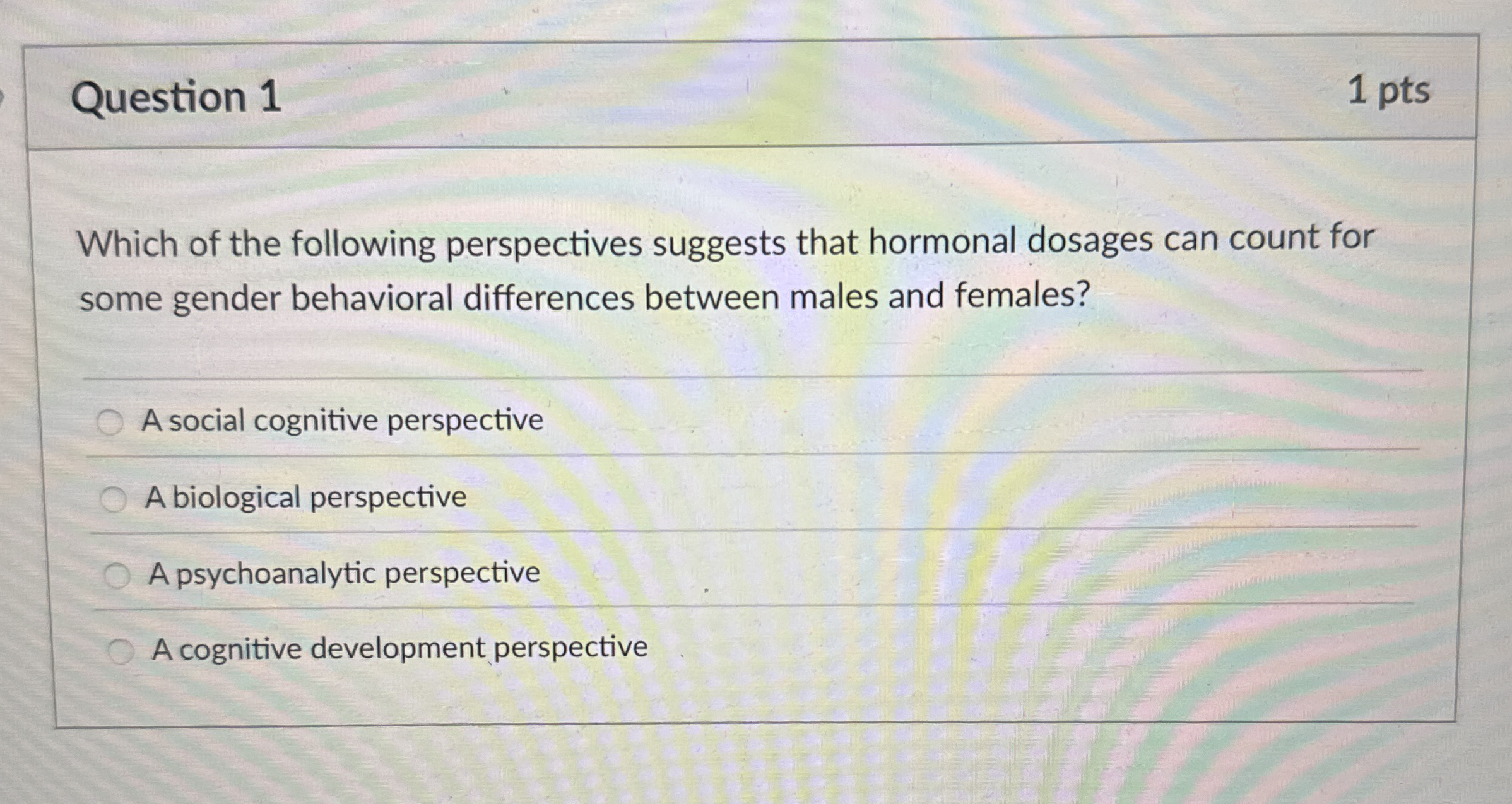 Solved Question 11 PtsWhich Of The Following Perspectives Chegg