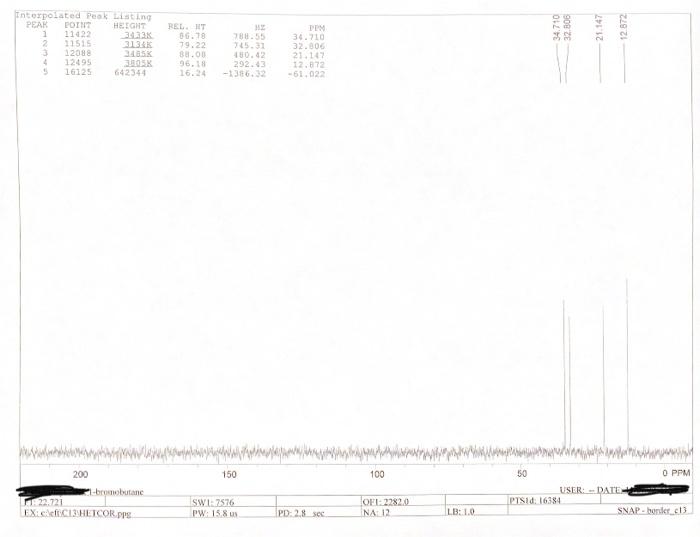 Solved Label All Signals In The Hnmr C Nmr Cosy And Chegg