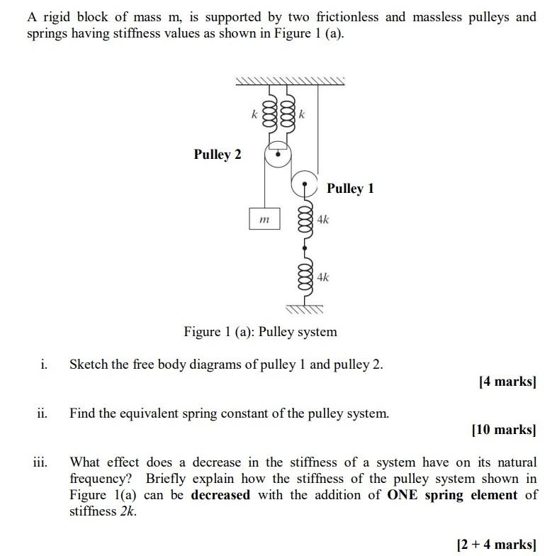 Solved A Rigid Block Of Mass M Is Supported By Two Chegg