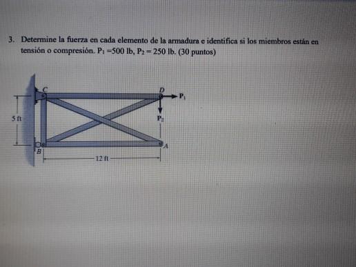 Resuelto Determine La Fuerza En Cada Elemento De La Chegg Mx