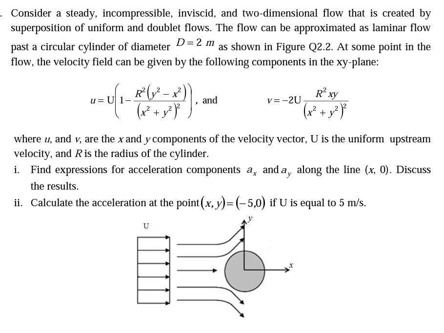 Solved Consider A Steady Incompressible Inviscid And Chegg