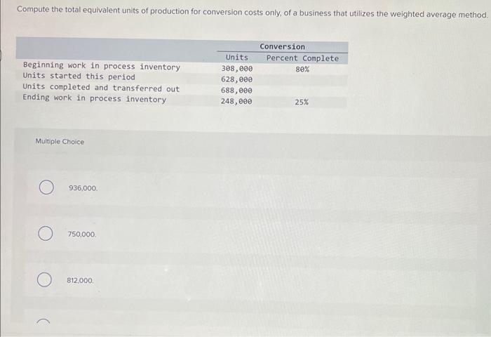 Solved Compute The Total Equivalent Units Of Production For Chegg