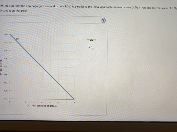 Solved Consider A Hypothetical Closed Economy In Which Chegg