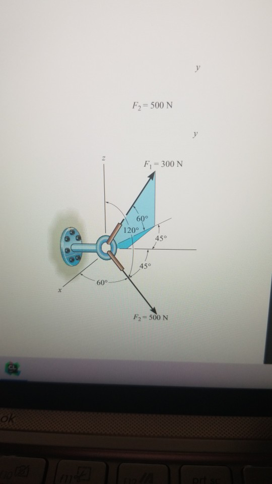 Solved The Screw Eye Is Subjected To The Two Forces Shown Chegg