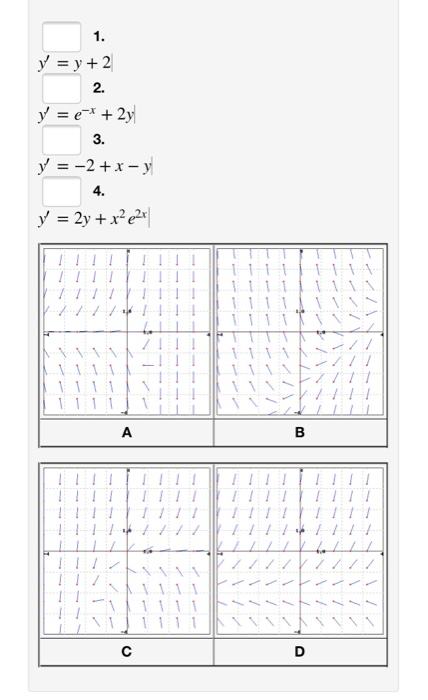 Solved 1 Point Match The Following Equations With Their Chegg