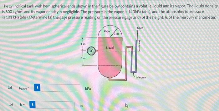 Solved The Cylindrical Tank With Hemispherical Ends Shown In Chegg