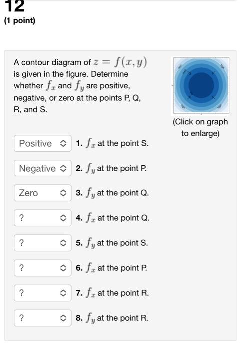 Solved A Contour Diagram Of Z F X Y Is Given In The Figure Chegg