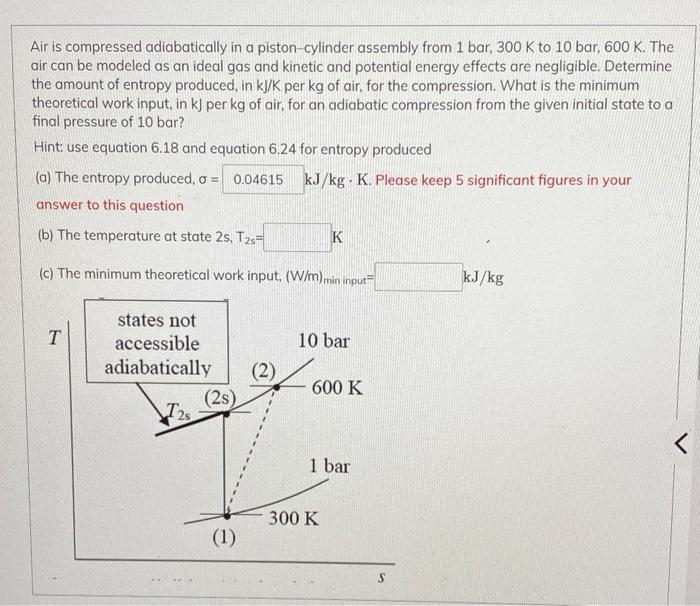 Solved Air Is Compressed Adiabatically In A Piston Cylinder Chegg