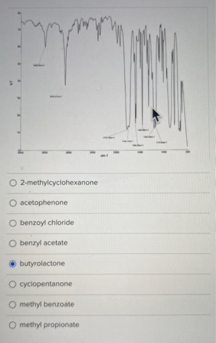 Or Or Or Es I Methylcyclohexanone Acetophenone Chegg