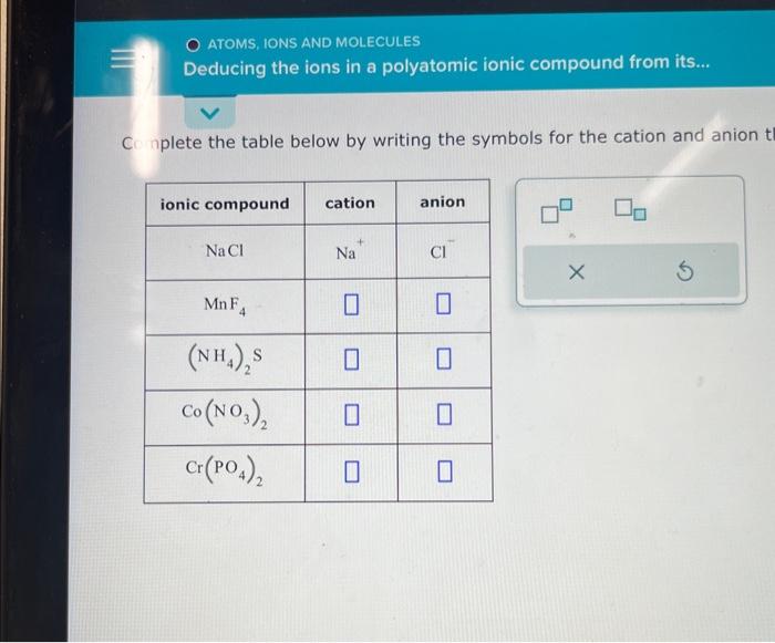 Solved C Nplete The Table Below By Writing The Symbols F