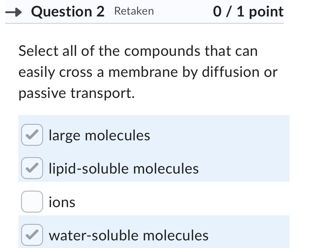 Solved Question Retaken Pointselect All Of The Chegg