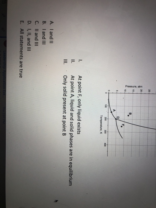 Phase Diagram Of Pure Substance Phase Diagram For Any Pure S