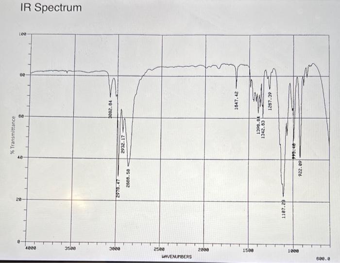 Solved Use The H Nmr C Nmr Mass Spectrometry And Ir Chegg