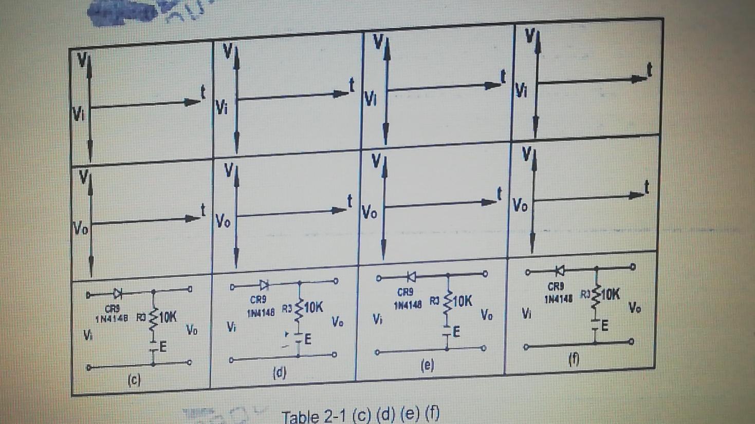 Solved Experiment For Diode Clipping Circuit And Clamping Chegg