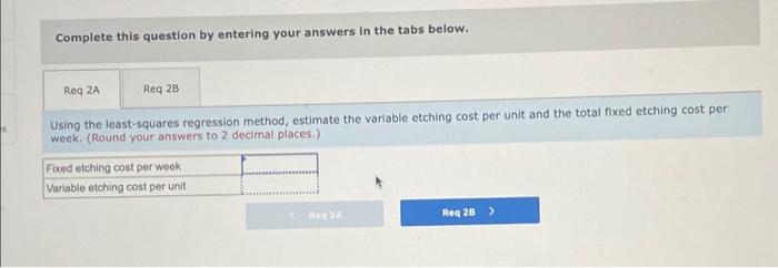 Solved Required Information Exercise A Algo Chegg