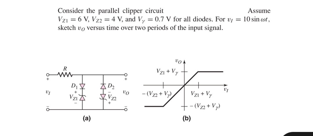 Solved Consider The Parallel Clipper Chegg