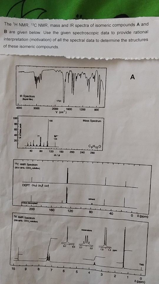 Solved The H NMR 13C NMR Mass And IR Spectra Of Isomeric Chegg