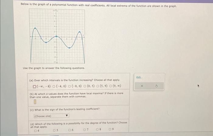 Solved Use The Graph To Answer The Following Questions A Chegg