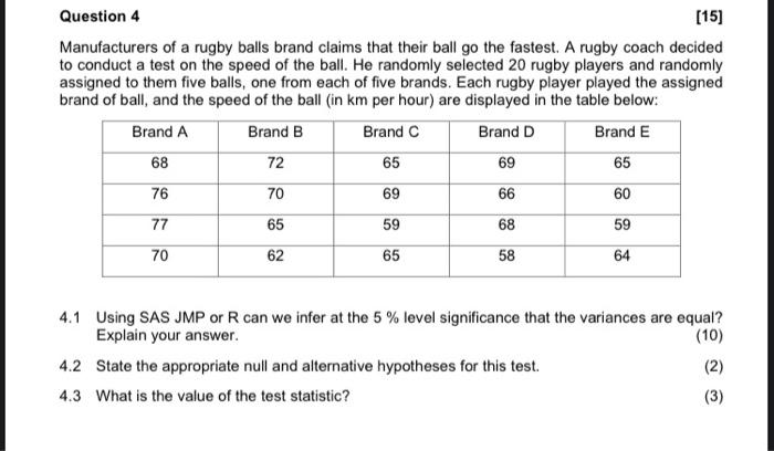 Solved Manufacturers Of A Rugby Balls Brand Claims That Chegg