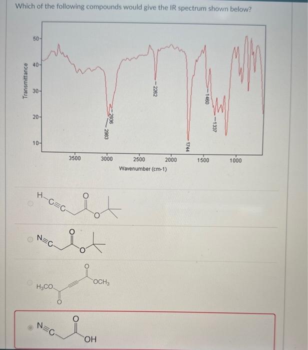 Solved Which Of The Following Compounds Would Give The I