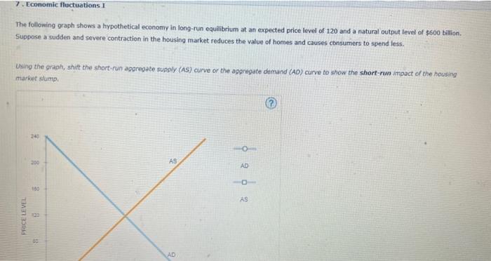 Solved The Following Graph Shows A Hypothetical Economy