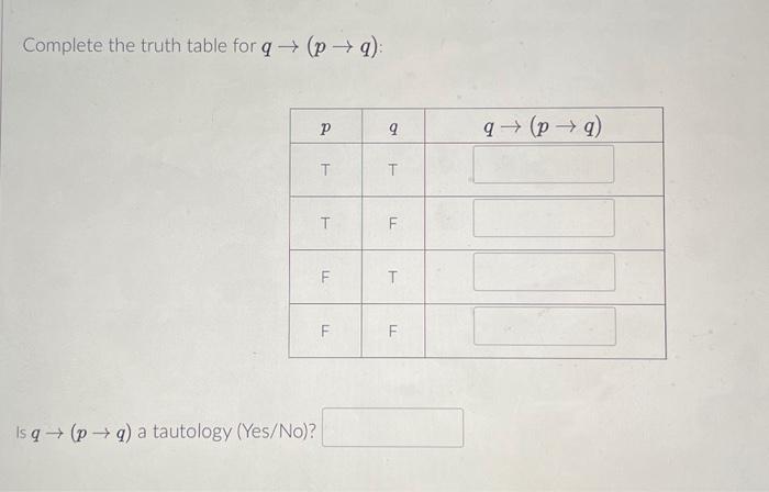 Solved Complete The Truth Table For Q Pq Is Q Pq A Chegg