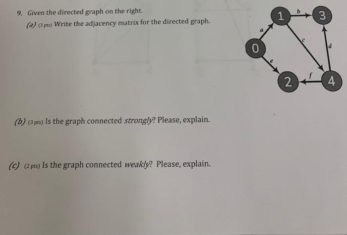 Solved 9 Given The Directed Graph On The Right A 3