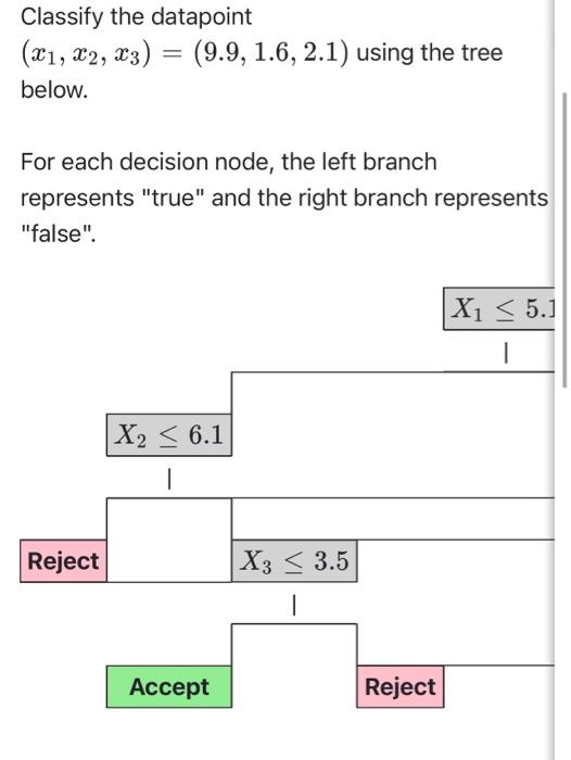 Solved Classify The Datapoint X X X Using Chegg