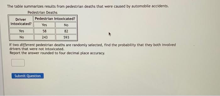 Solved Need Help Solving The Following The Questions If You Chegg