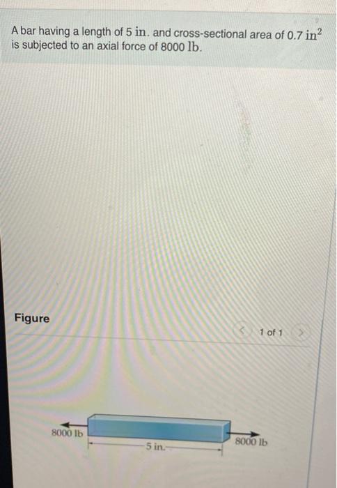 Solved A Bar Having A Length Of In And Cross Sectional Chegg