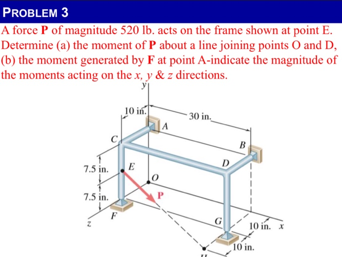 Solved PROBLEM 3 A Force P Of Magnitude 520 Lb Acts On The Chegg