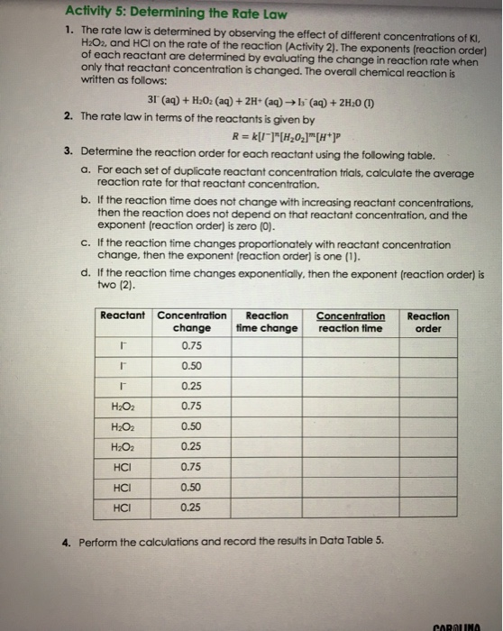 Factors Affecting Reaction Rates This Is A Lab Just Chegg