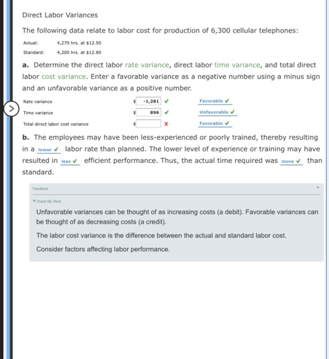 Solved Direct Labor Variances The Following Data Relate To Chegg