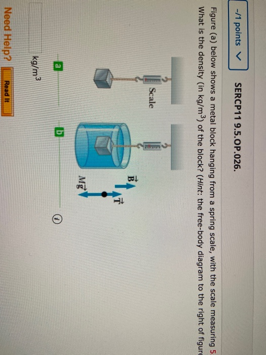 Solved Figure ə below shows a metal block hanging from a Chegg