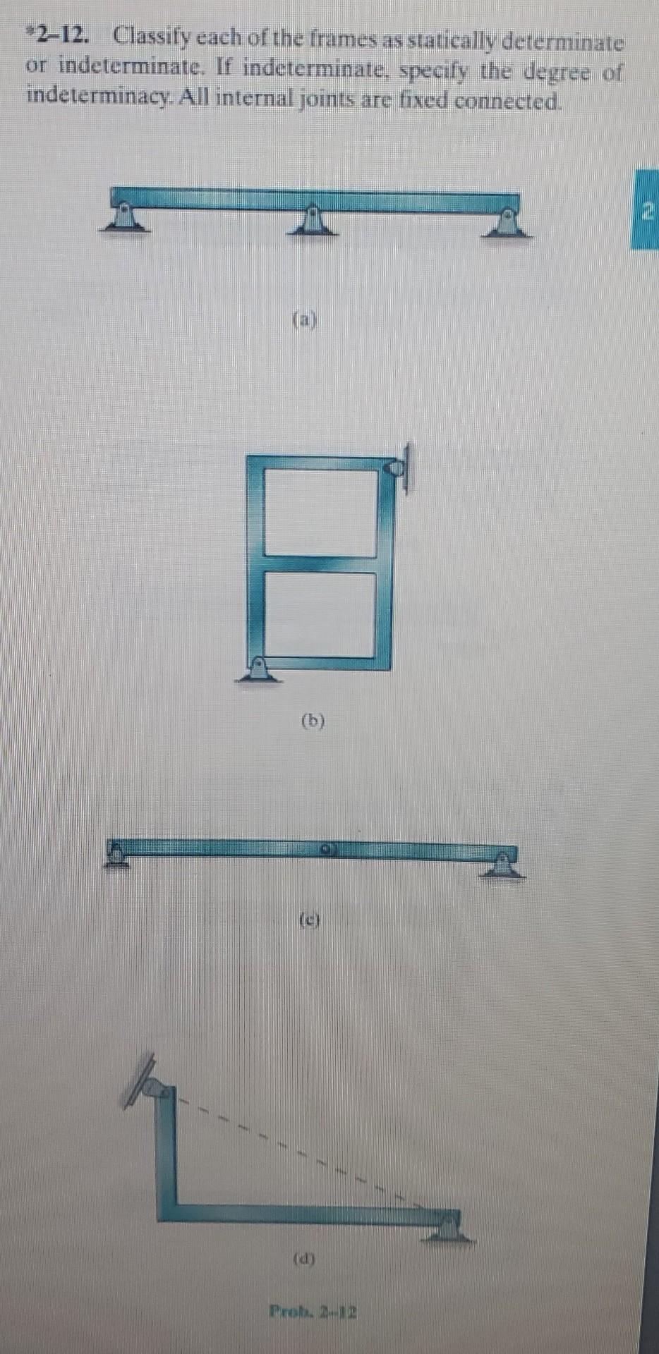 Solved Classify Each Of The Frames As Statically Chegg