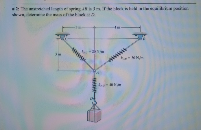 Solved 2 The Unstretched Length Of Spring AB Is 3 M If Chegg