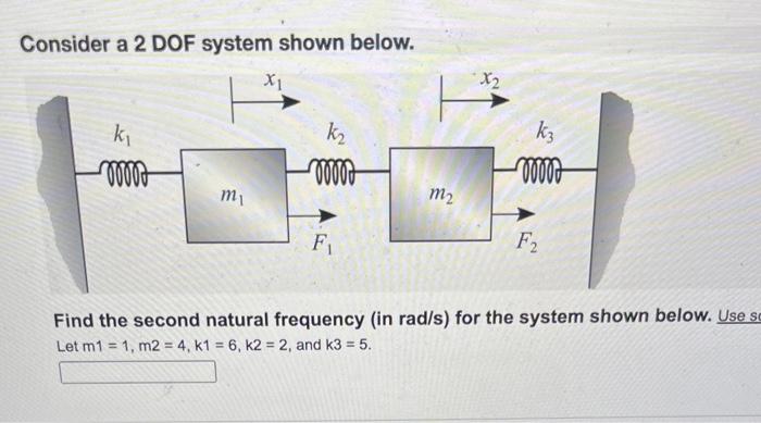 Solved Consider A 2 DOF System Shown Below Find The Second Chegg